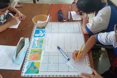 SINH HOẠT CHUYÊN ĐỀ “NÂNG CAO HIỆU QUẢ HỌC TỪ LOẠI CHO HỌC SINH LỚP 4”